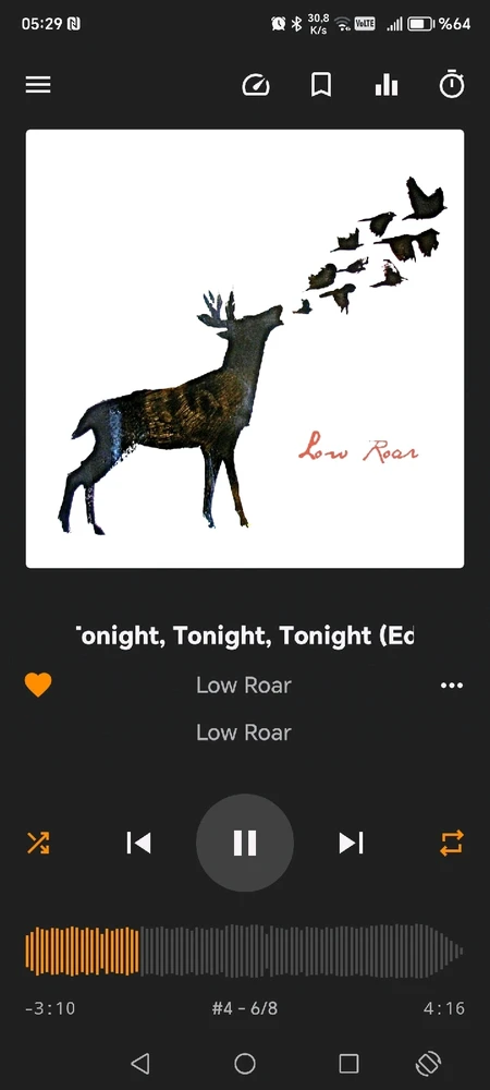 GIF uploaded by Metehan