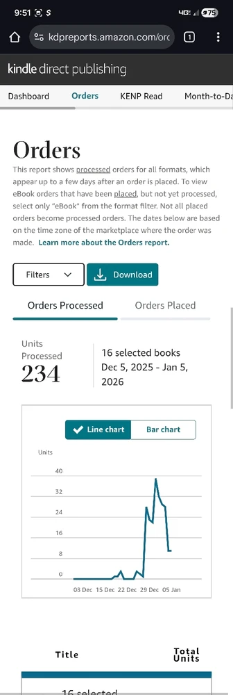 GIF uploaded by Sterling G Wolfsfrost