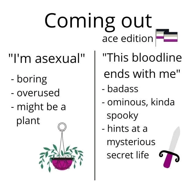 GIF uploaded by Evan