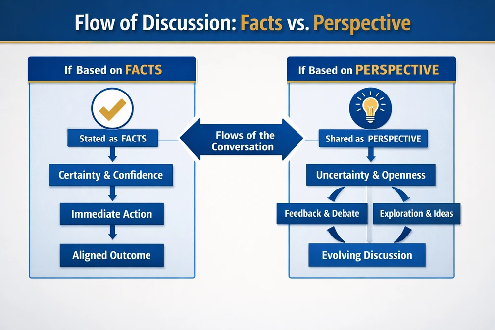 GIF uploaded by Omar