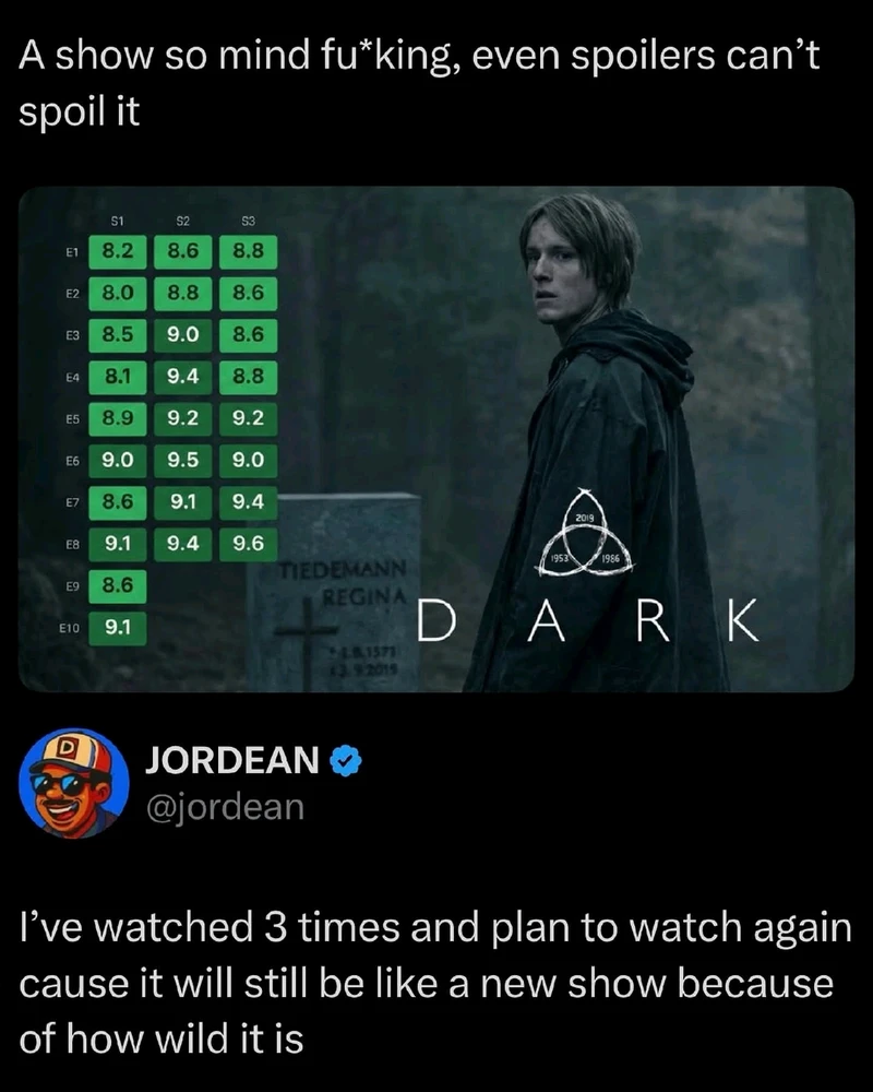 GIF ανέβηκε από George