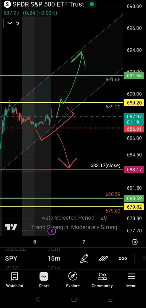 Image uploaded by Jon