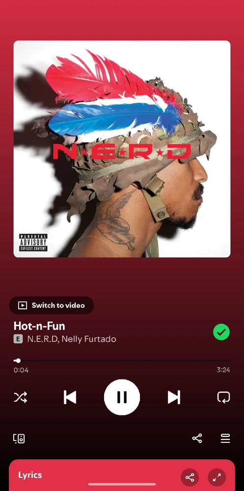 GIF uploaded by Mika