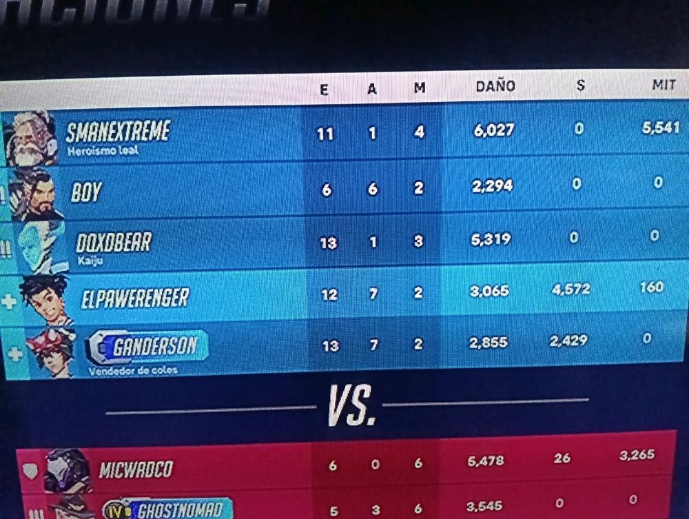 GIF subido por Gabriel