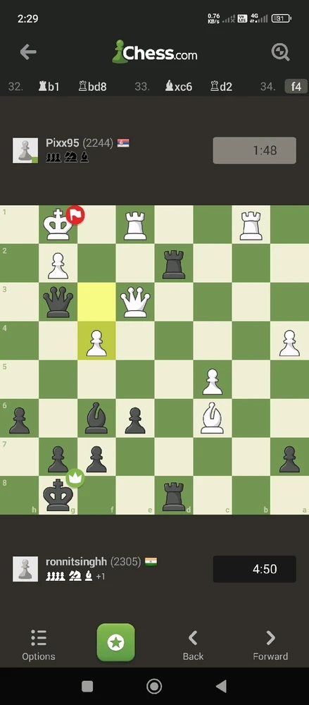 GIF uploaded by Ronit