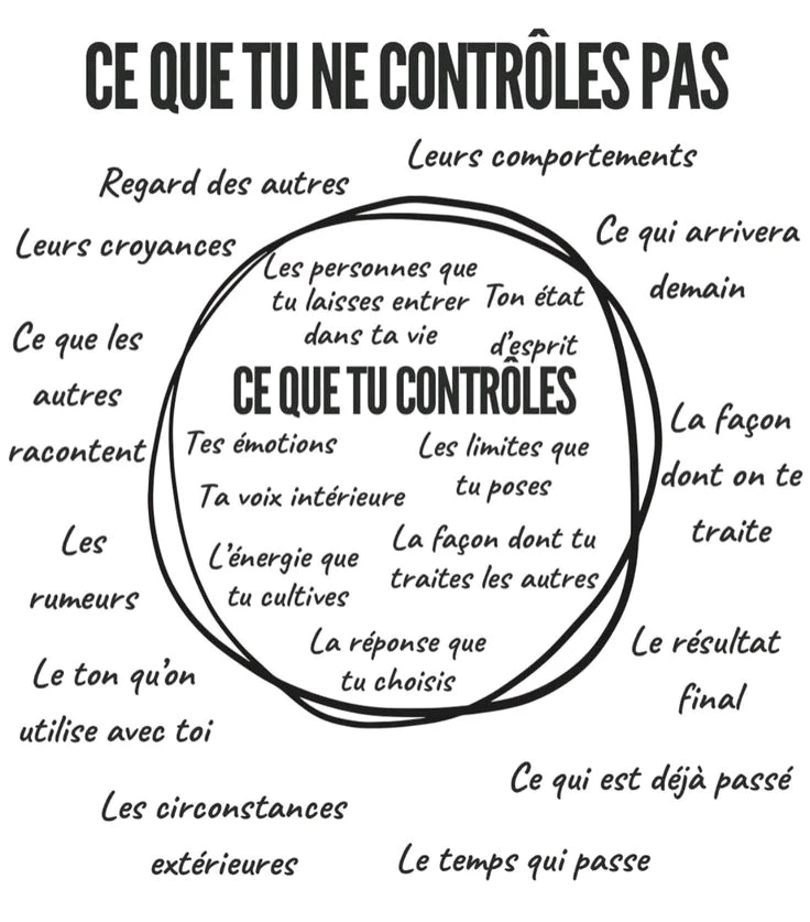 GIF ajouté par Frédérique