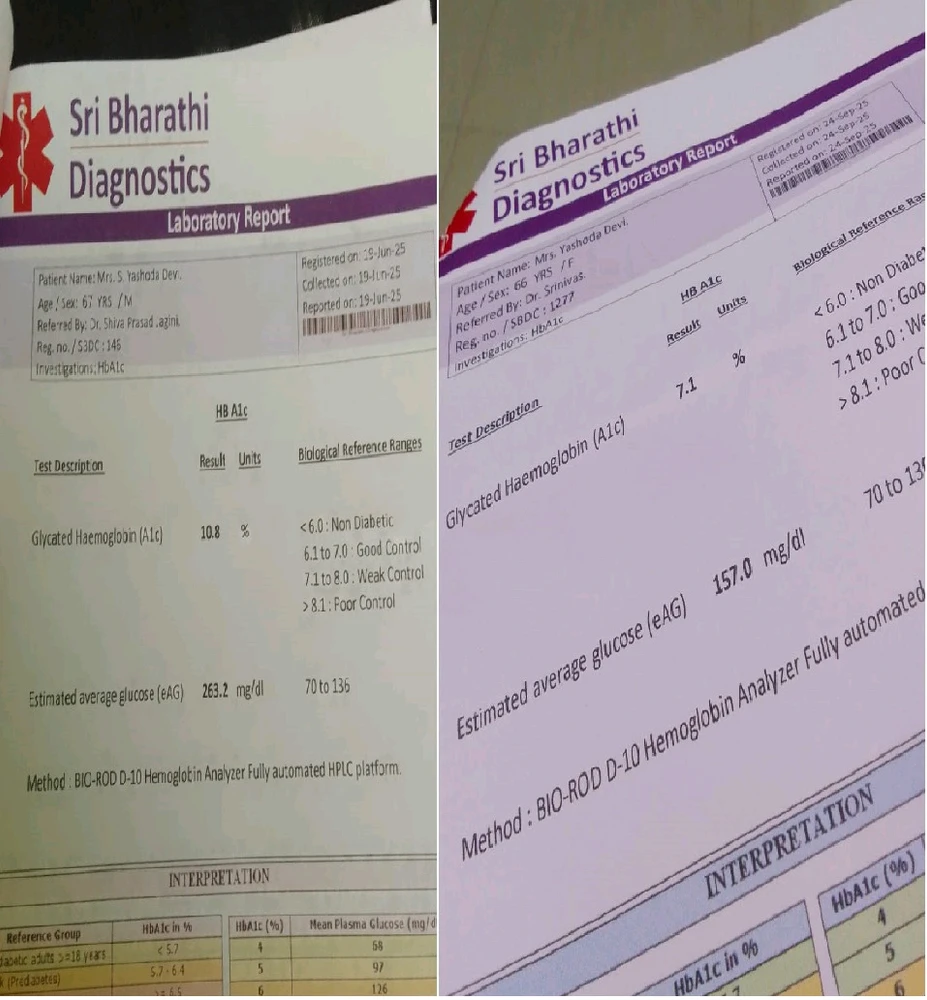 GIF diunggah dening srkraidu