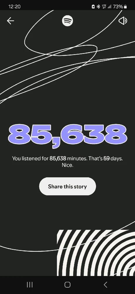 GIF uploaded by Rowan