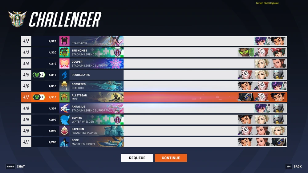 GIF uploaded by Alex