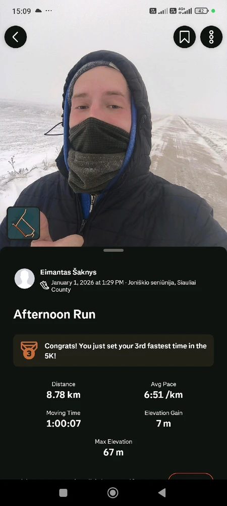 GIF įkėlė Eimantas