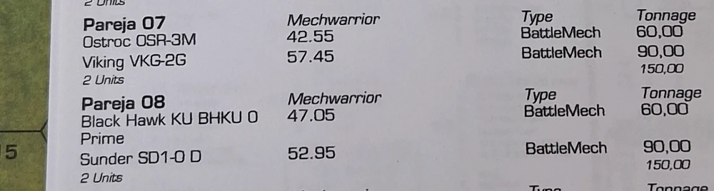 Imagen subida por Nekojita