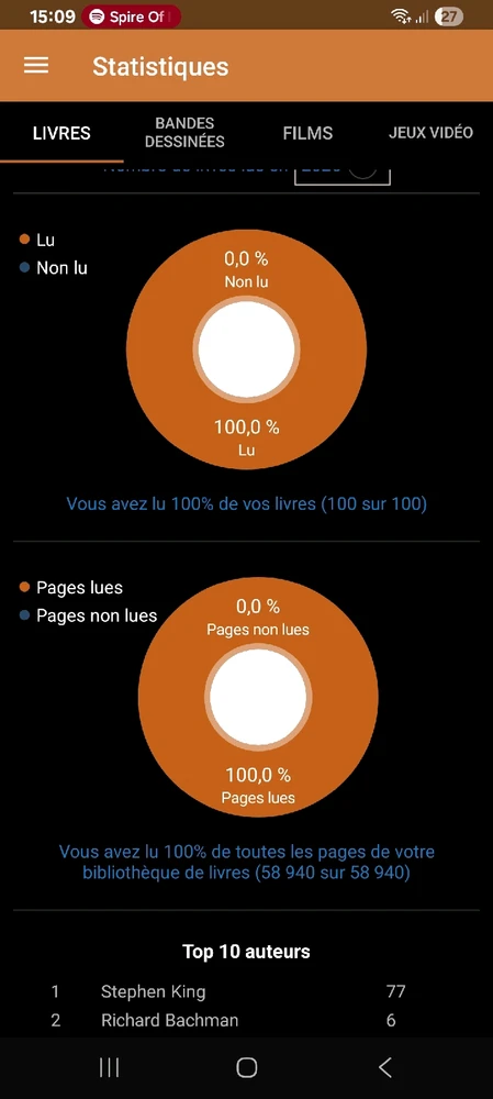 Image ajoutée par Jonathan