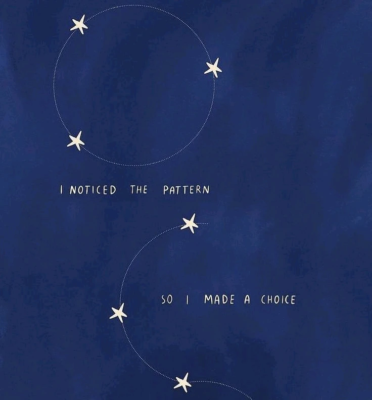 GIF uploaded by Shru