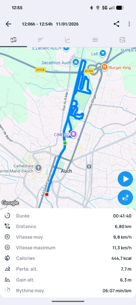 GIF ajouté par Anthony