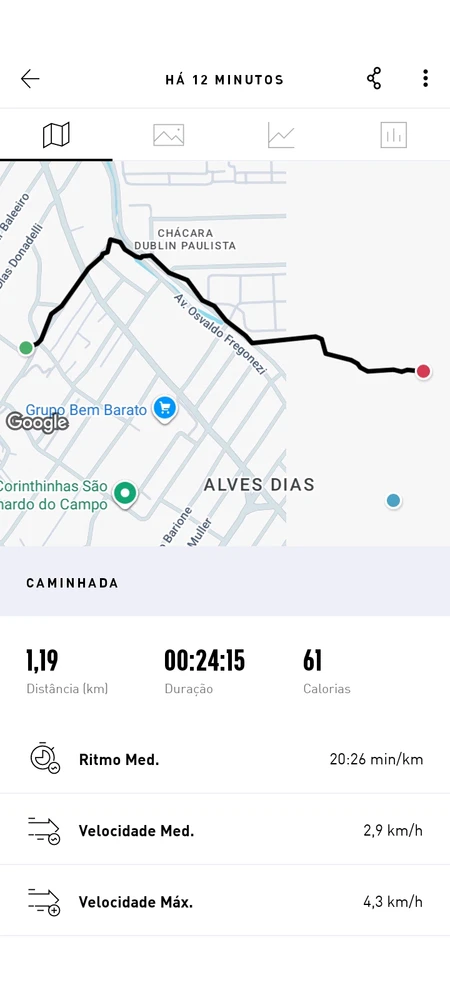 GIF enviado por BRUNA