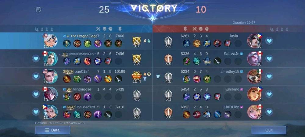 Image uploaded by Micah D. J.