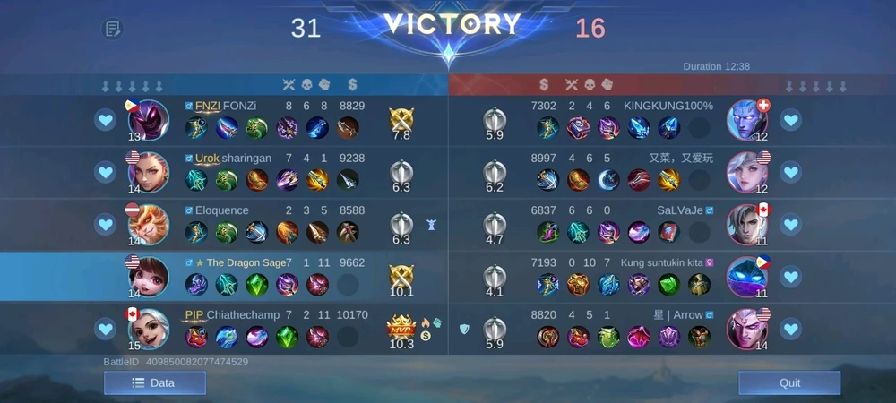 Image uploaded by Micah D. J.