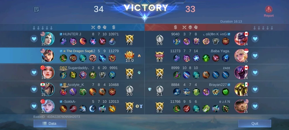 Image uploaded by Micah D. J.