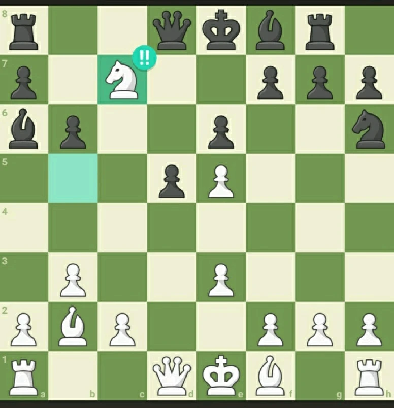 GIF uploaded by Muffin