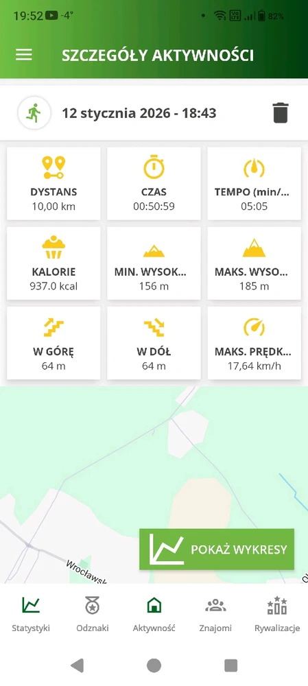 GIF dodany przez Ciastek