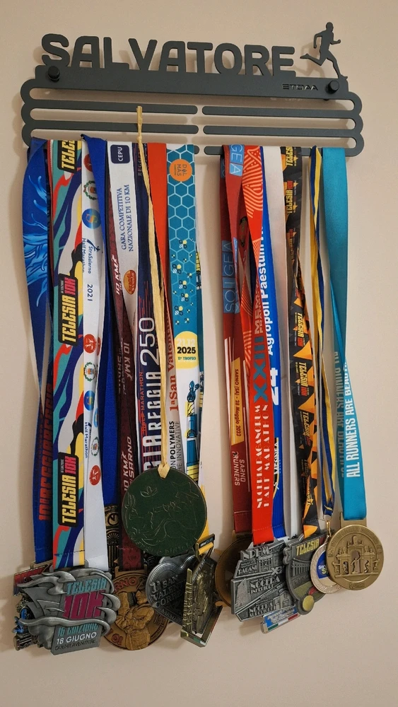 GIF caricata da Salvatore