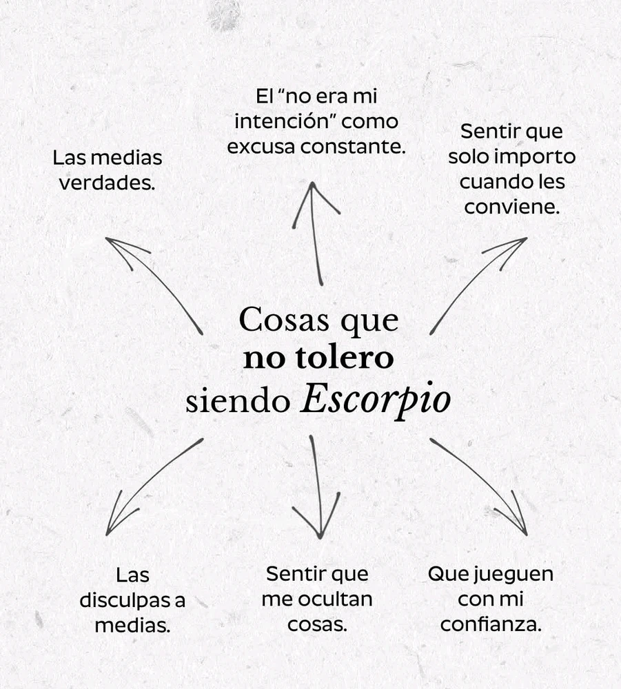 GIF subido por Miranda