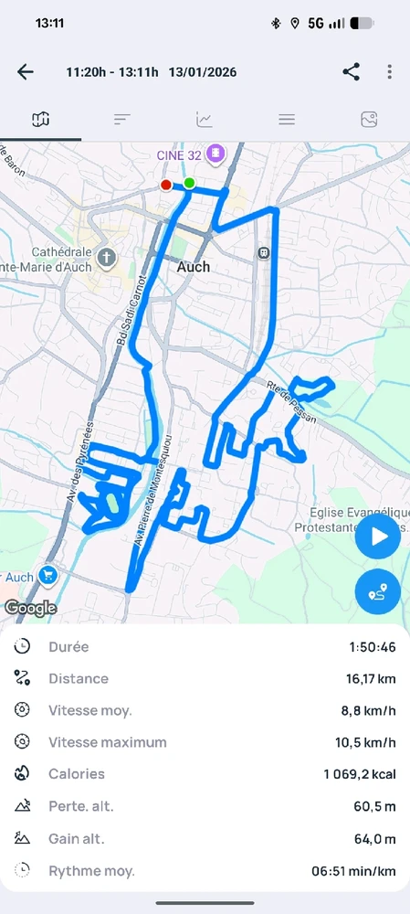 GIF ajouté par Anthony