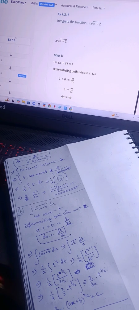 GIF diunggah dening Alok