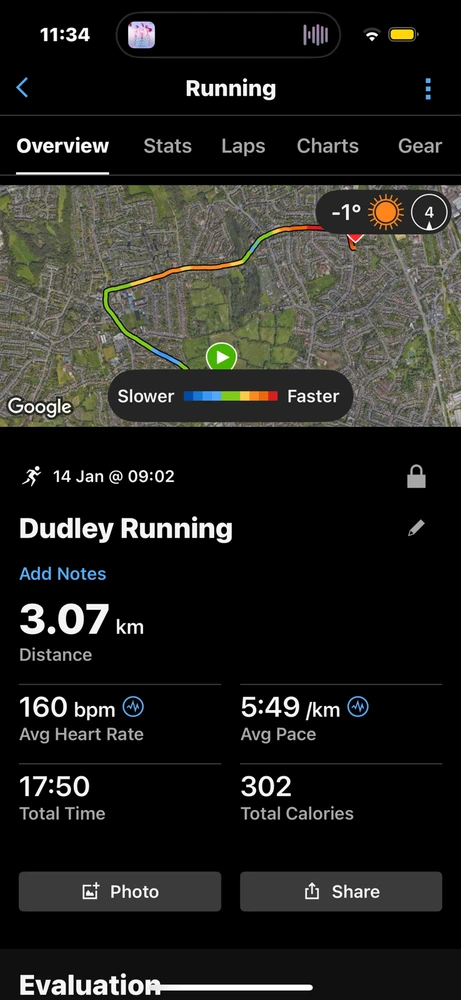 GIF uploaded by Michael