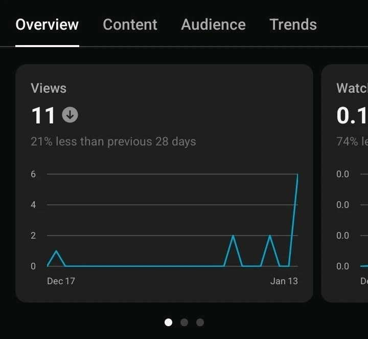 GIF uploaded by Ronnie D