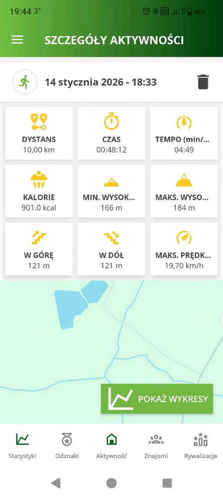 GIF dodany przez Ciastek