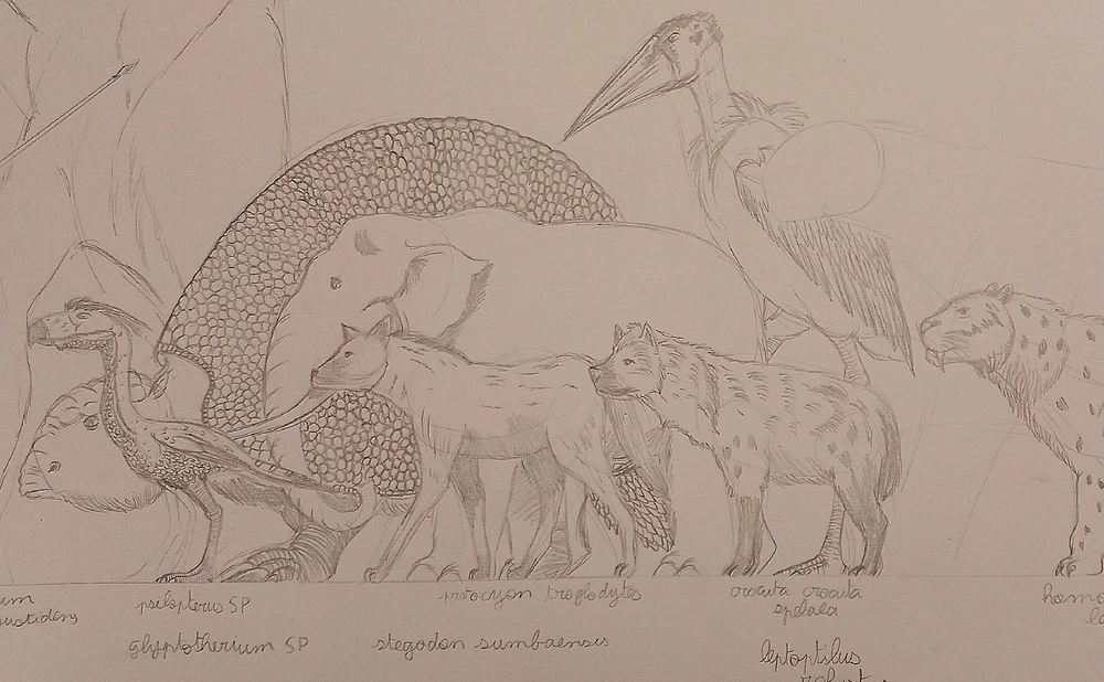 Image ajoutée par Bookchin