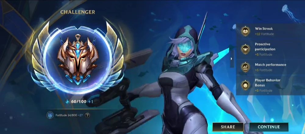 Image uploaded by Phoebe