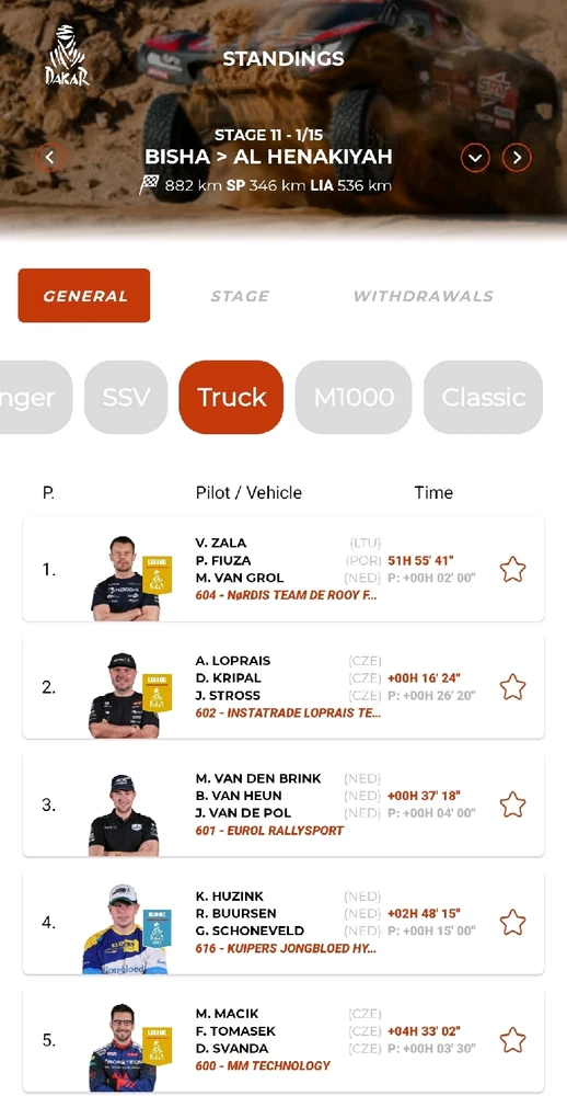 Obrázek nahrál Karel