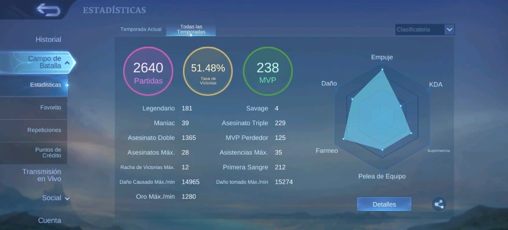 Imagen subida por Kora Reyna