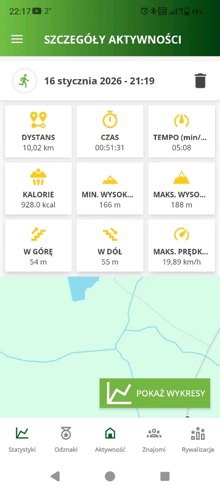 GIF dodany przez Ciastek