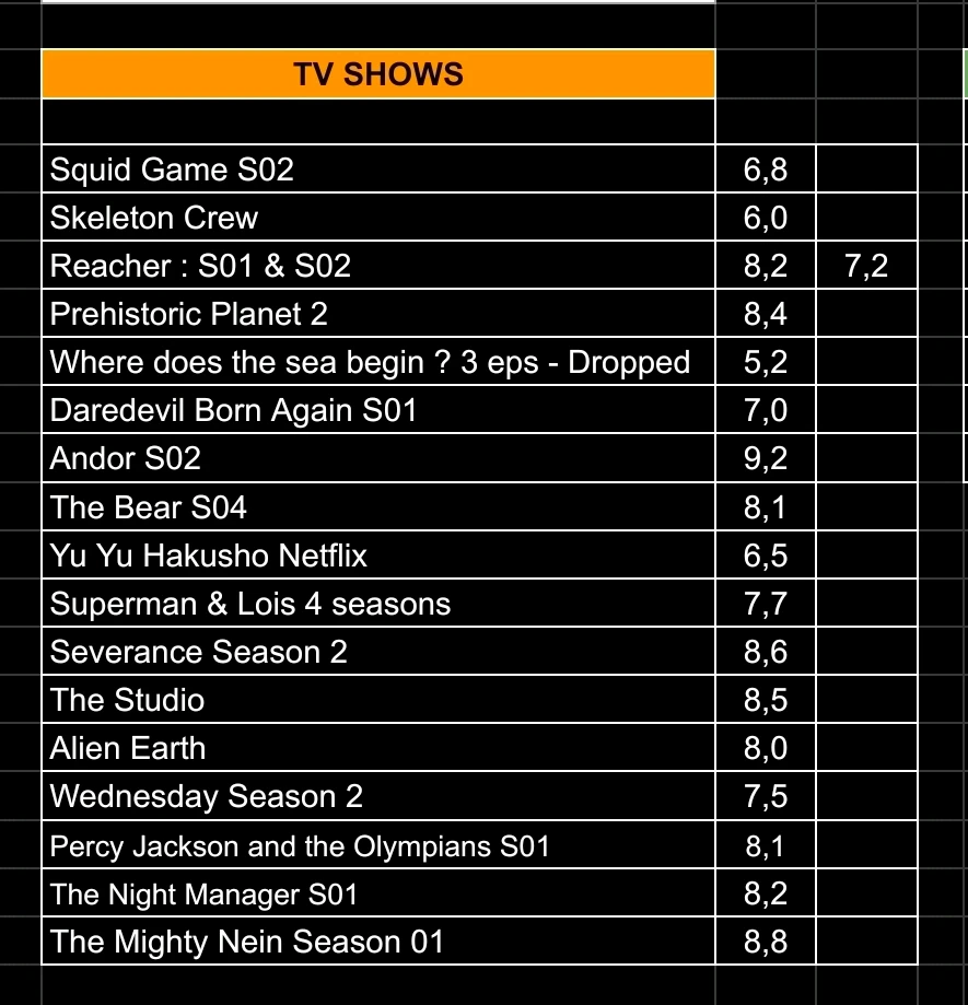 Image uploaded by Tofu 🍜🍗🍟