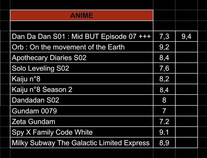Image uploaded by Tofu 🍜🍗🍟
