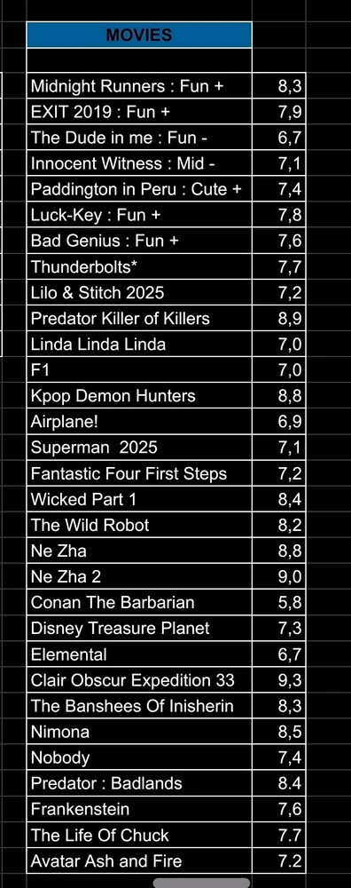 Image uploaded by Tofu 🍜🍗🍟