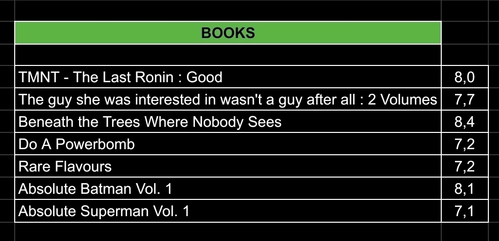 Image uploaded by Tofu 🍜🍗🍟