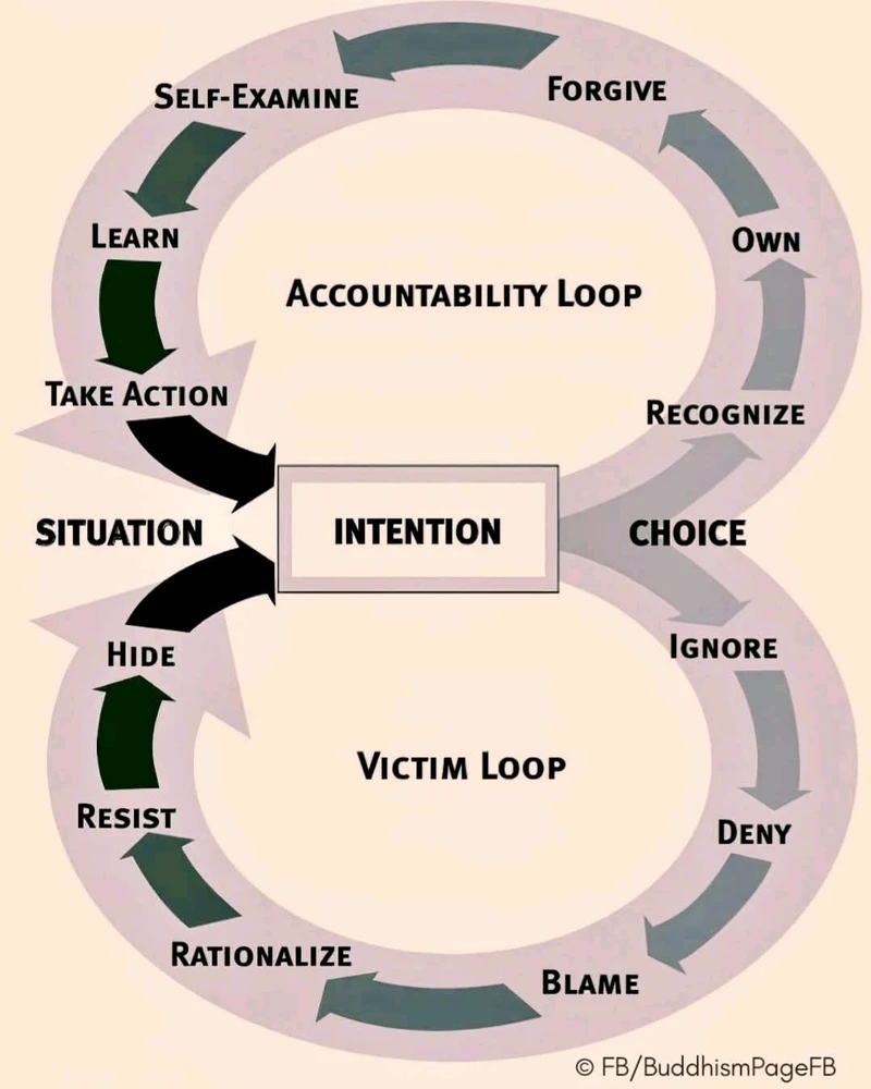 GIF uploaded by ଘ(∩◉ω◉ )⊃---𖥔 ݁⋆˚ Liddl Heathen