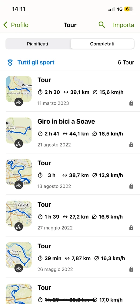 Immagine caricata da Alessias