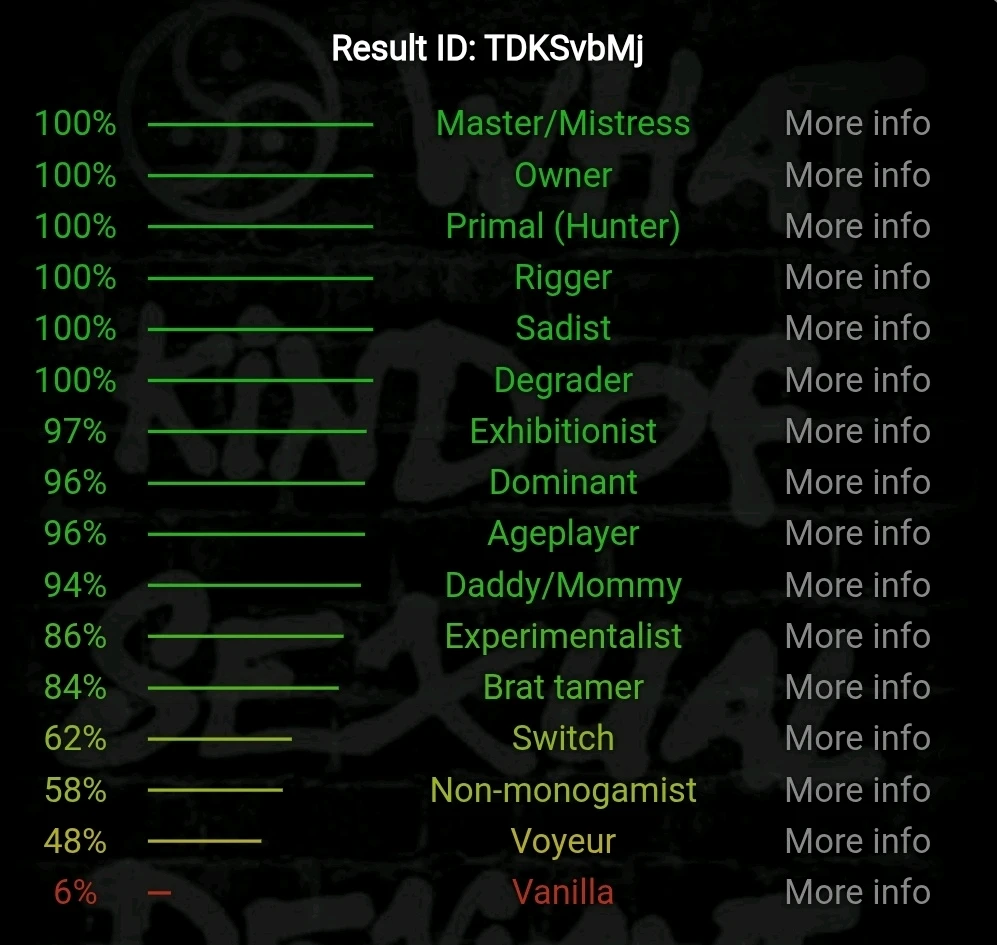 GIF uploaded by chethan chajjed