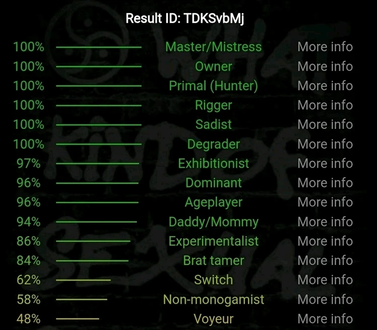 GIF uploaded by chethan chajjed