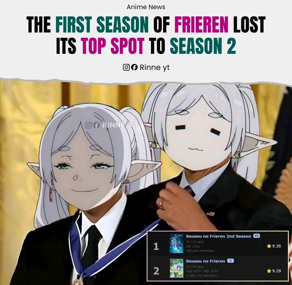 GIF ανέβηκε από George