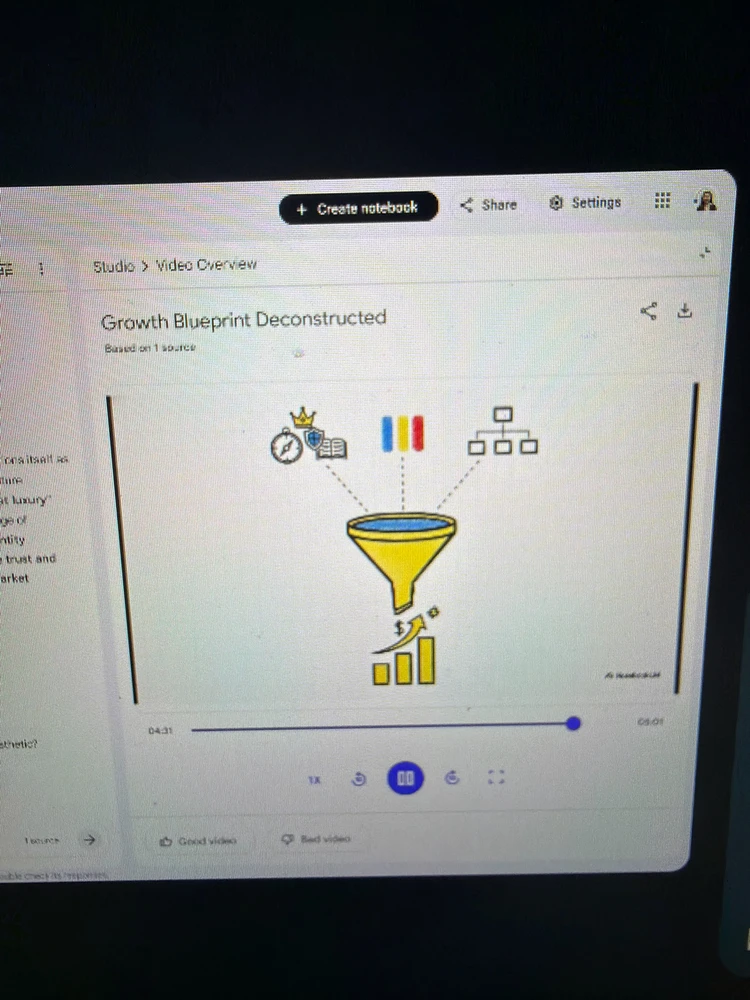 Gambar diunggah dening Roe