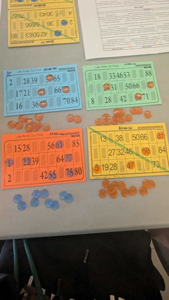 GIF ajouté par Sarah