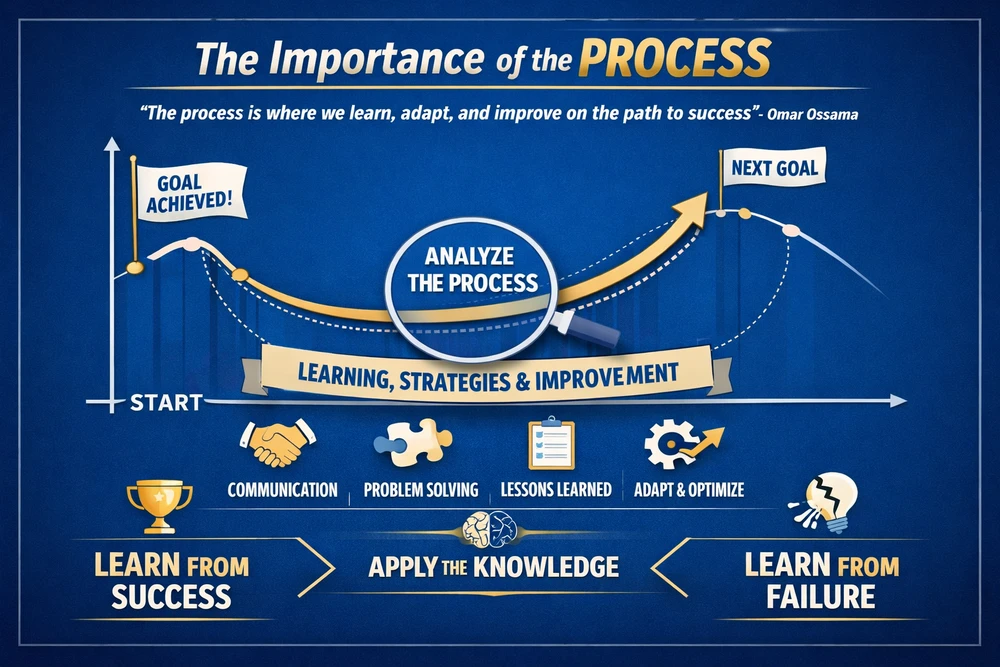 GIF uploaded by Omar