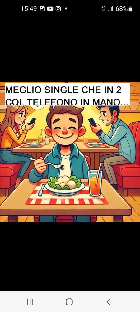 GIF caricata da Manuel