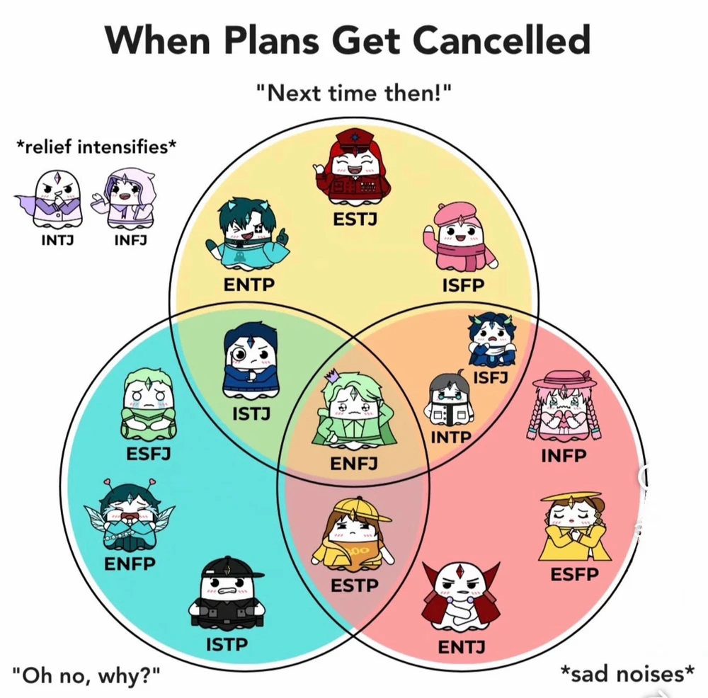 GIF uploaded by Melissa